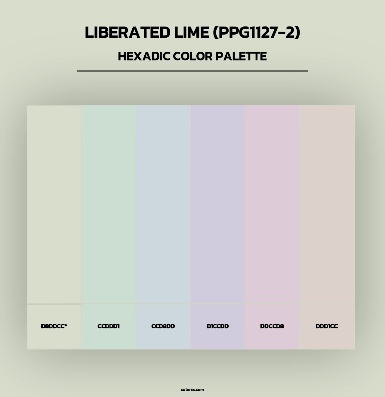 Liberated Lime (PPG1127-2) - Hexadic Color Palette