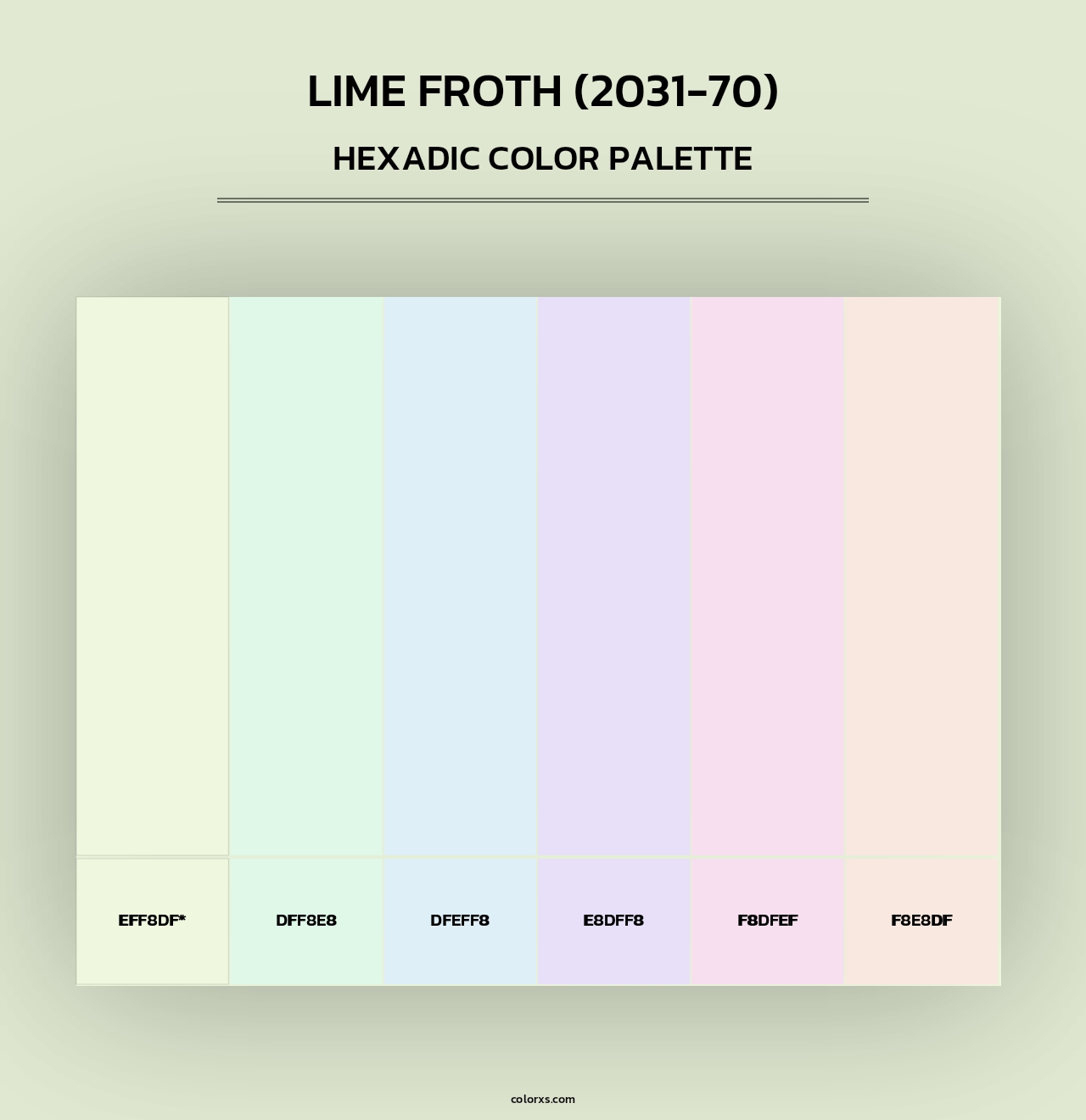 Lime Froth (2031-70) - Hexadic Color Palette