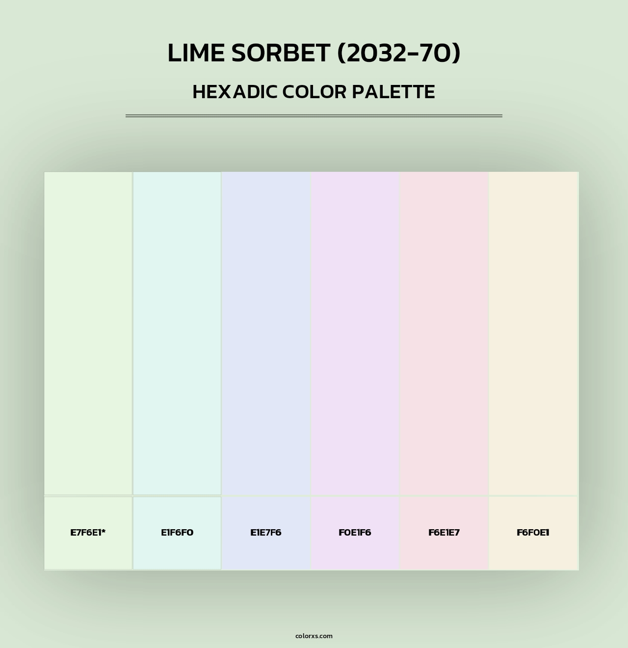 Lime Sorbet (2032-70) - Hexadic Color Palette