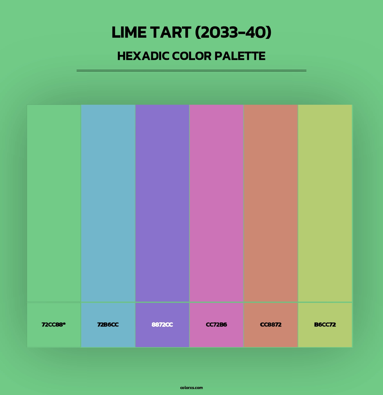 Lime Tart (2033-40) - Hexadic Color Palette