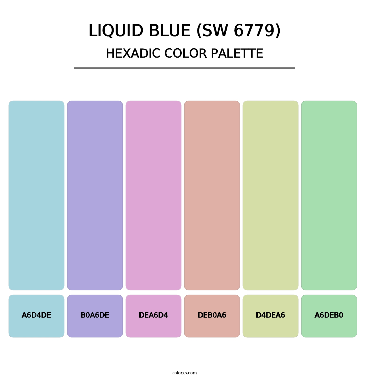 Liquid Blue (SW 6779) - Hexadic Color Palette