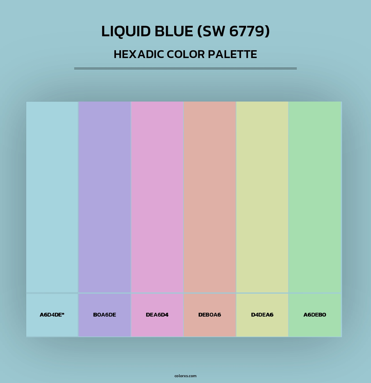 Liquid Blue (SW 6779) - Hexadic Color Palette