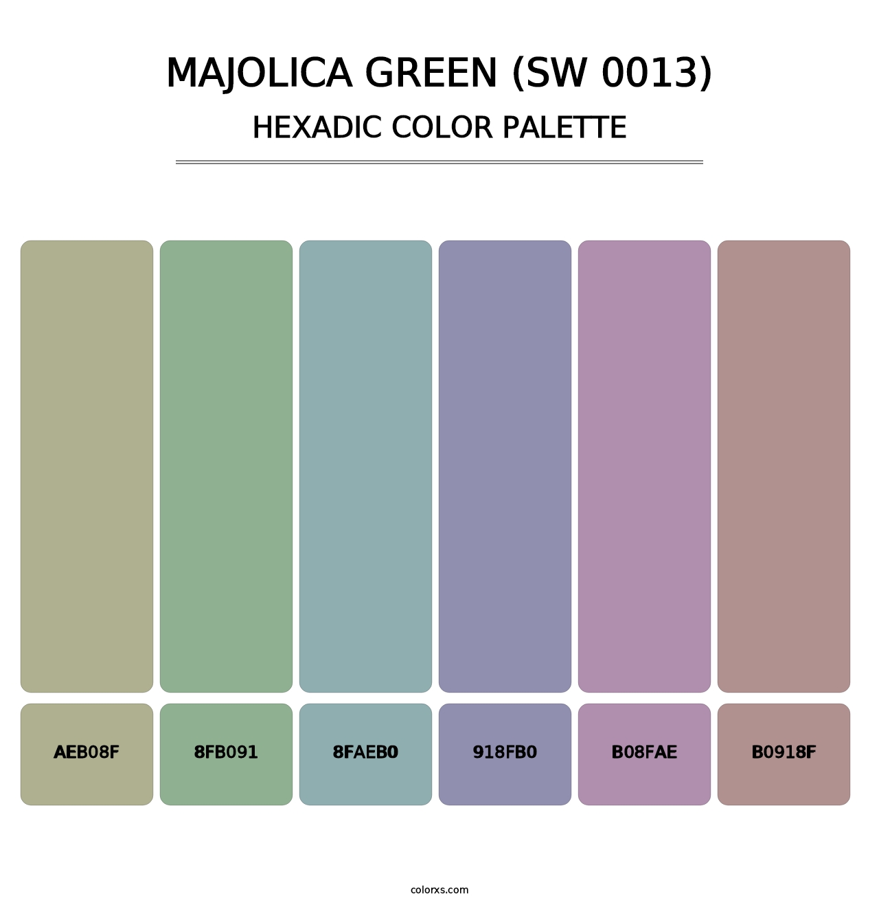 Majolica Green (SW 0013) - Hexadic Color Palette