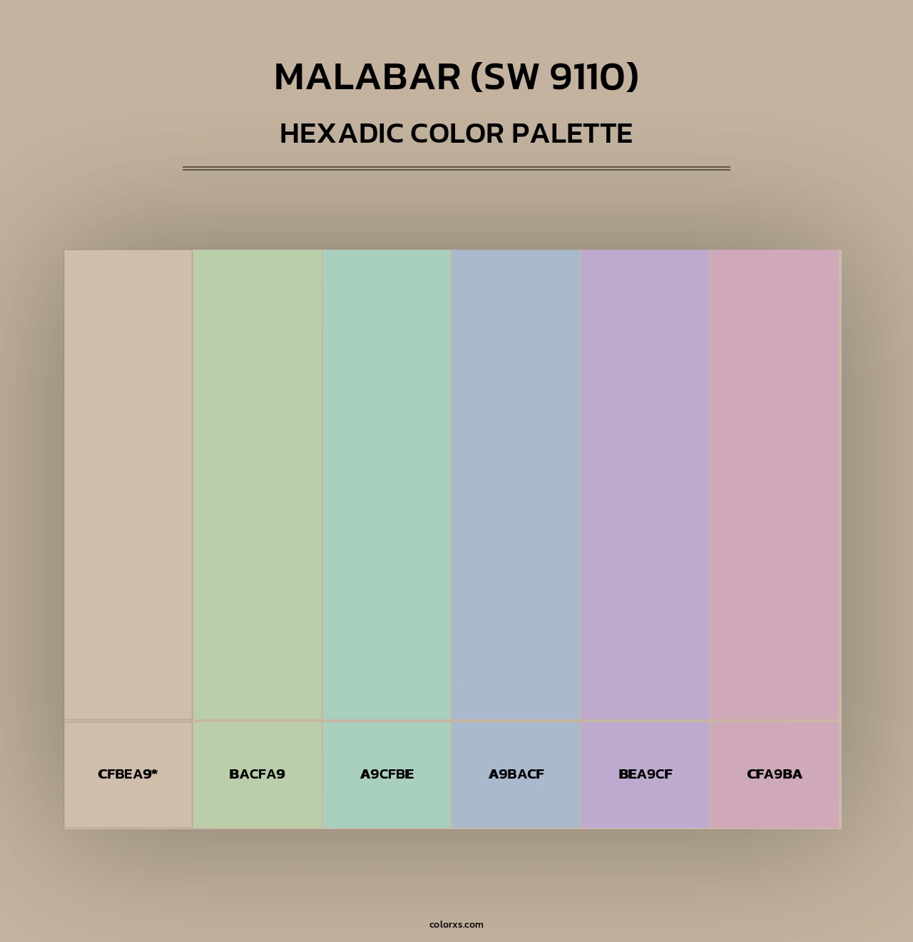 Malabar (SW 9110) - Hexadic Color Palette