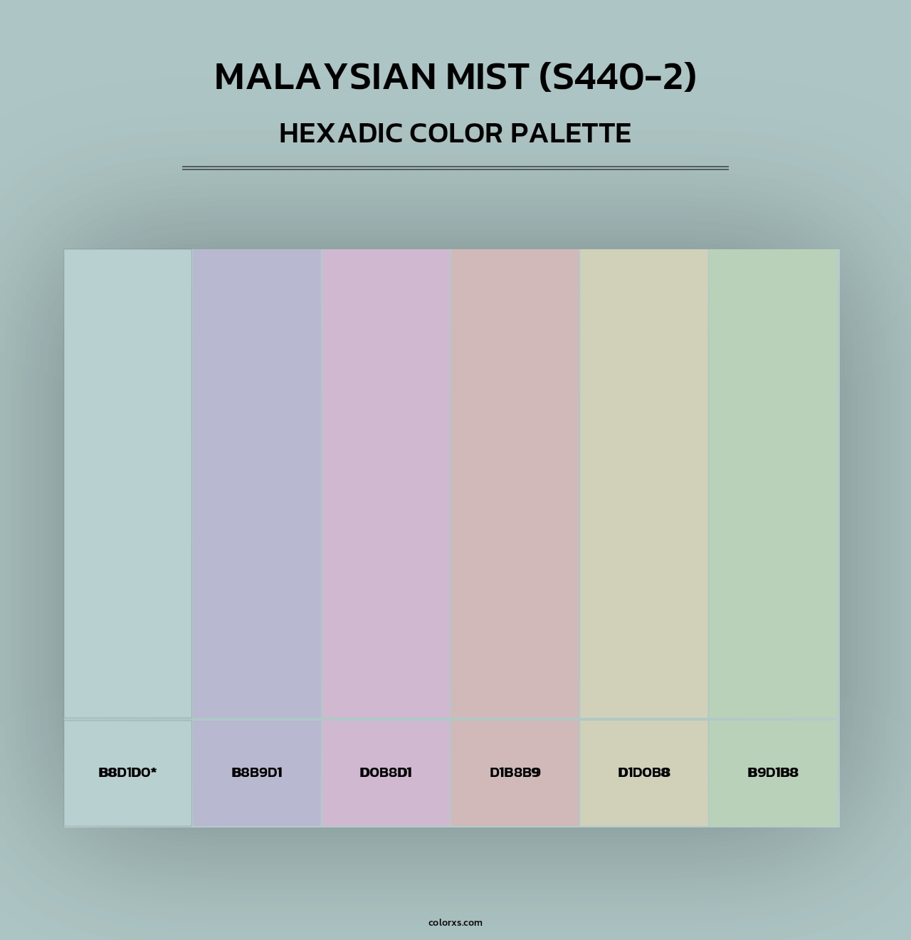 Malaysian Mist (S440-2) - Hexadic Color Palette