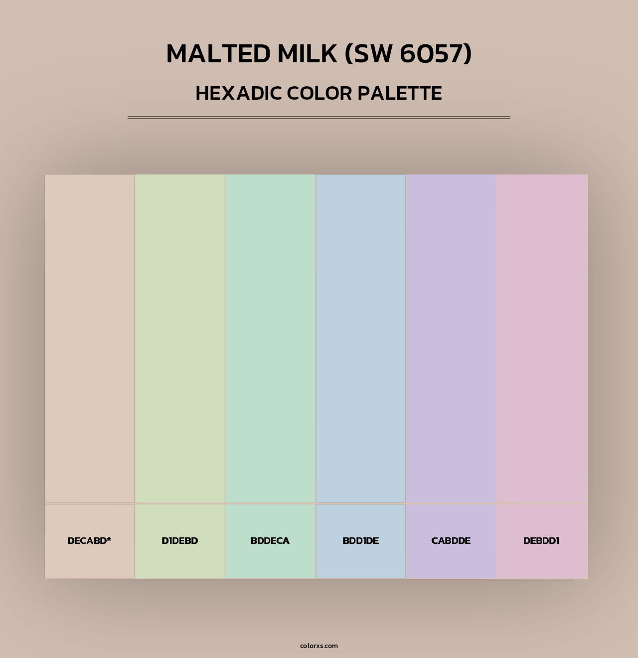 Malted Milk (SW 6057) - Hexadic Color Palette