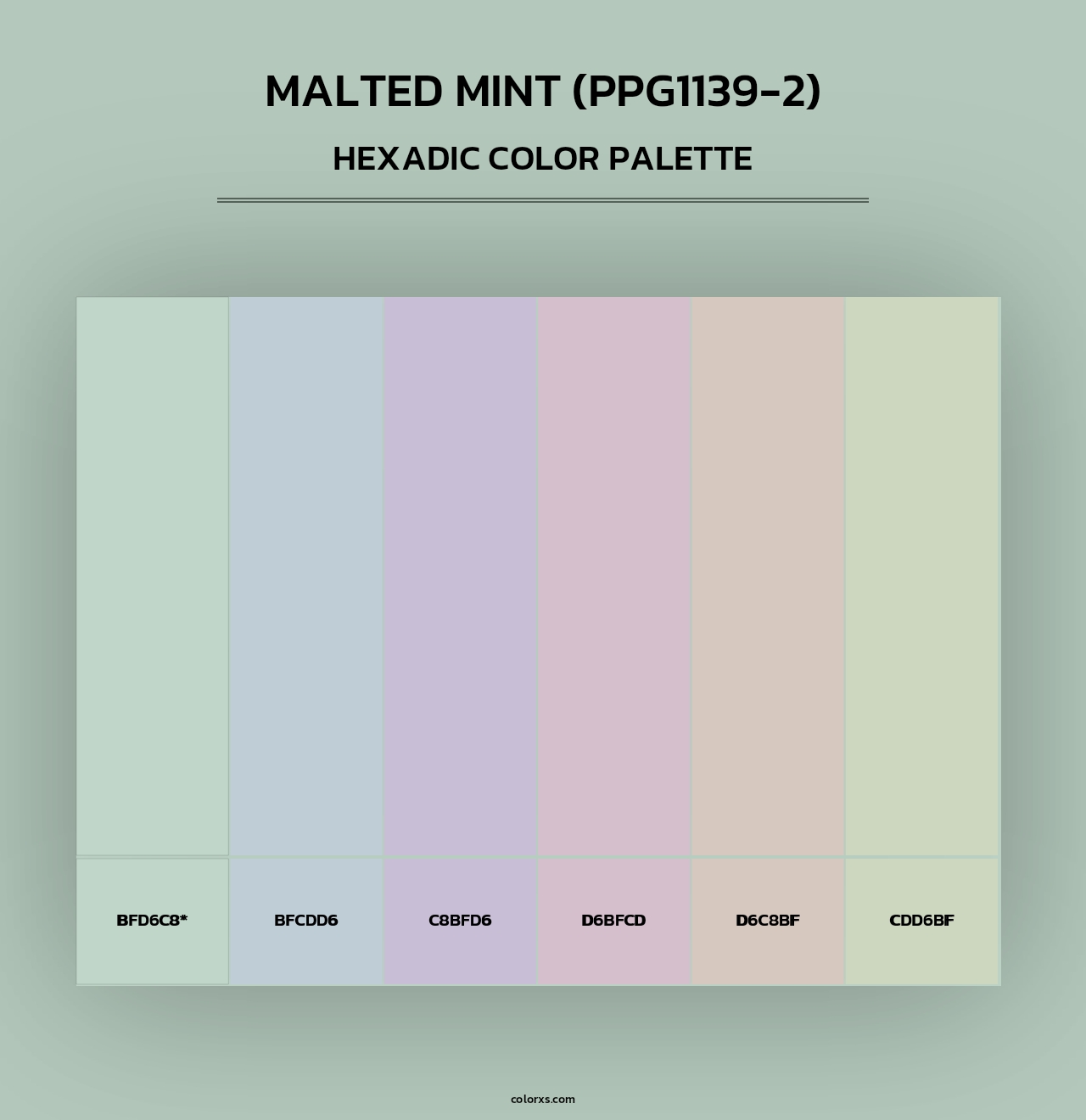 Malted Mint (PPG1139-2) - Hexadic Color Palette