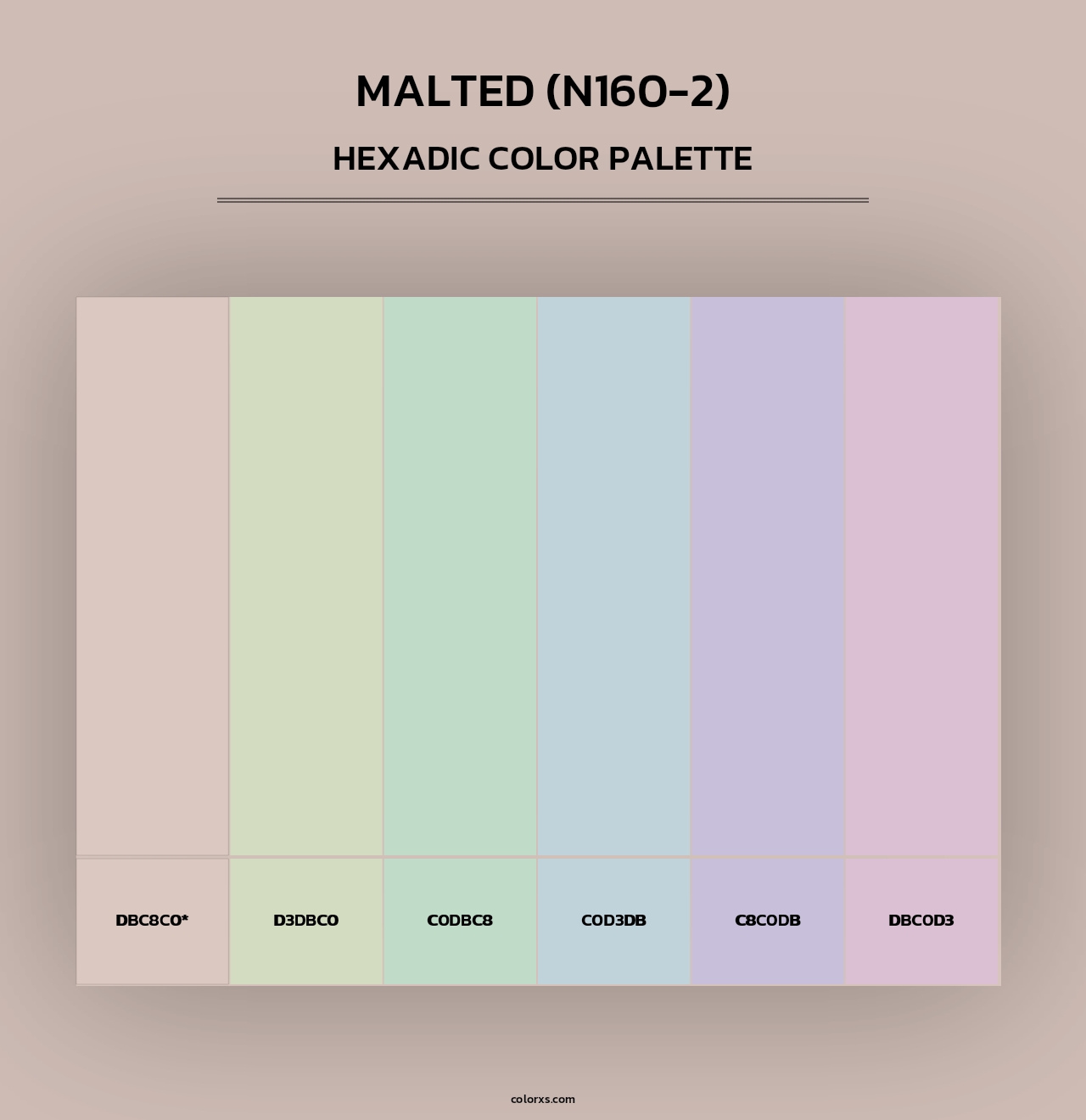 Malted (N160-2) - Hexadic Color Palette