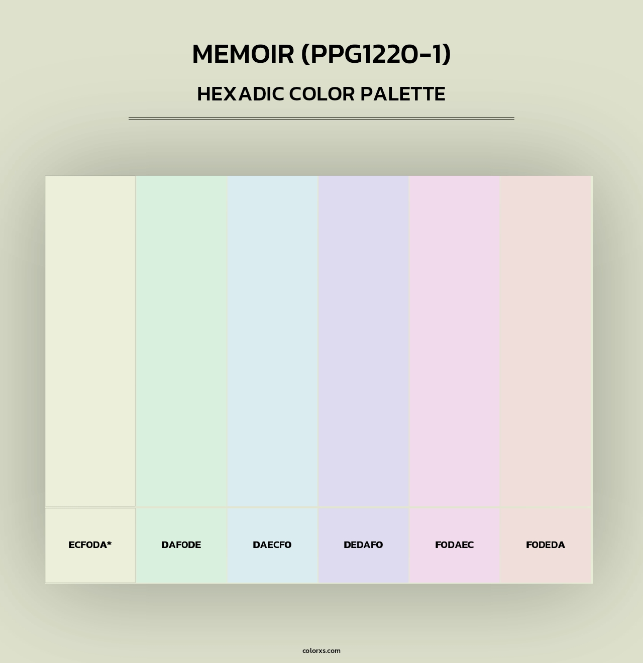 Memoir (PPG1220-1) - Hexadic Color Palette