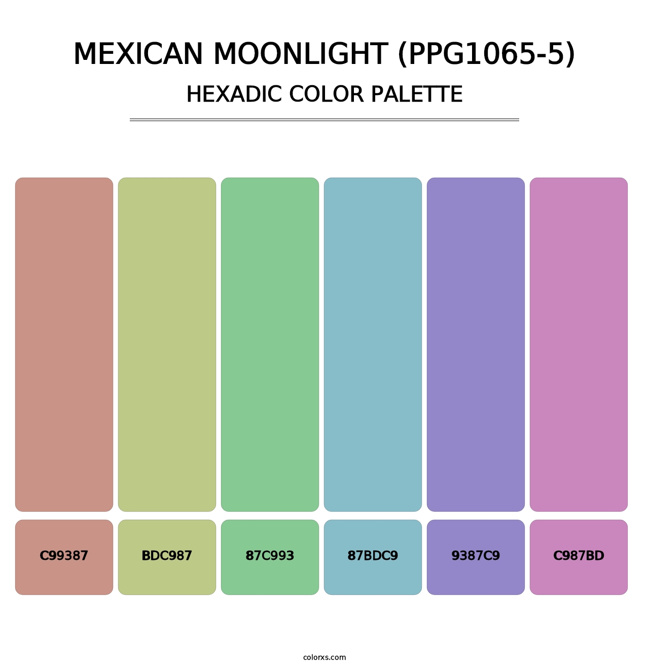 Mexican Moonlight (PPG1065-5) - Hexadic Color Palette