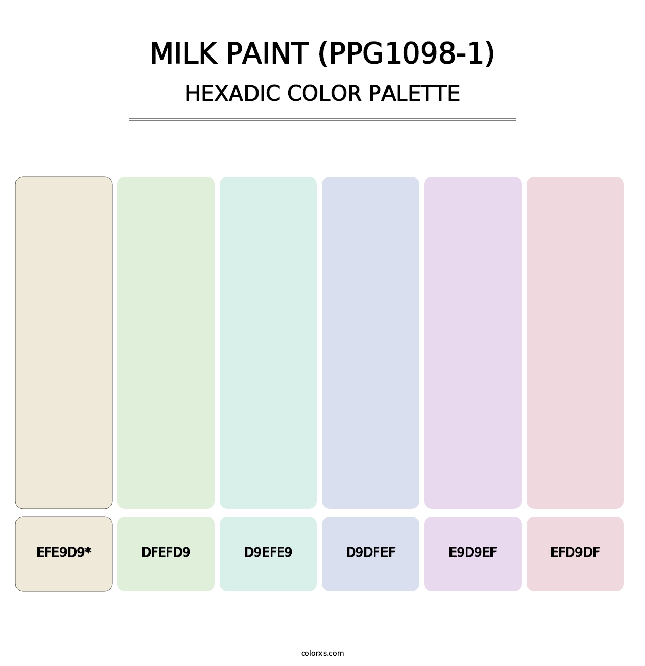 Milk Paint (PPG1098-1) - Hexadic Color Palette