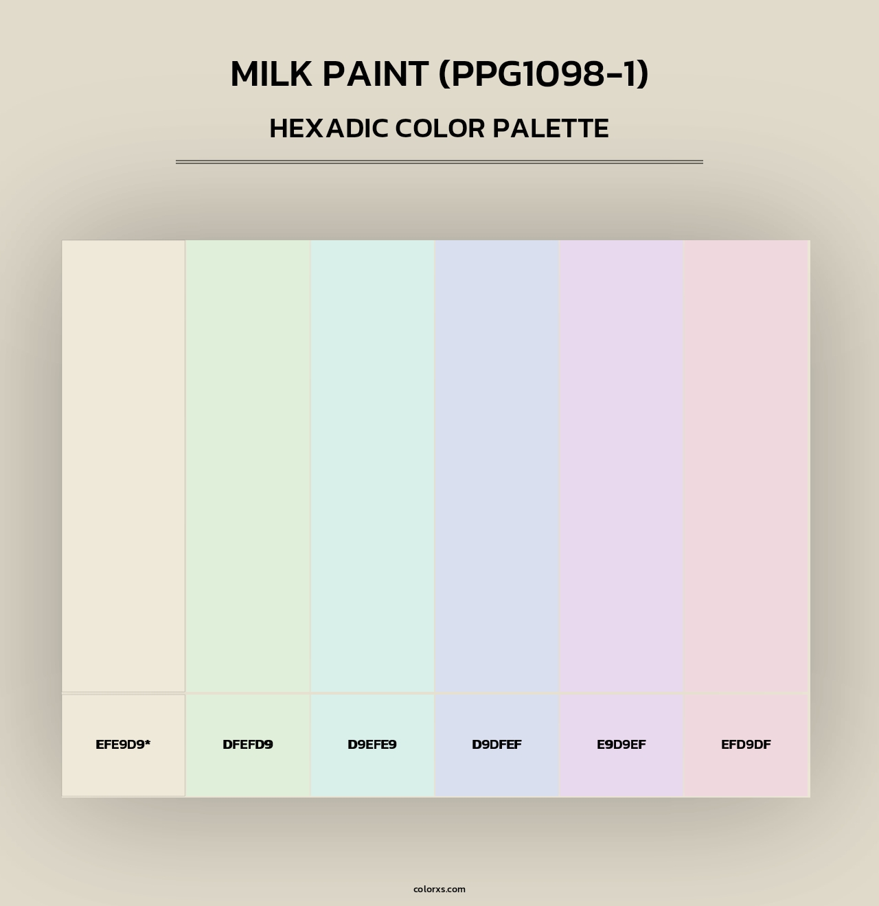Milk Paint (PPG1098-1) - Hexadic Color Palette