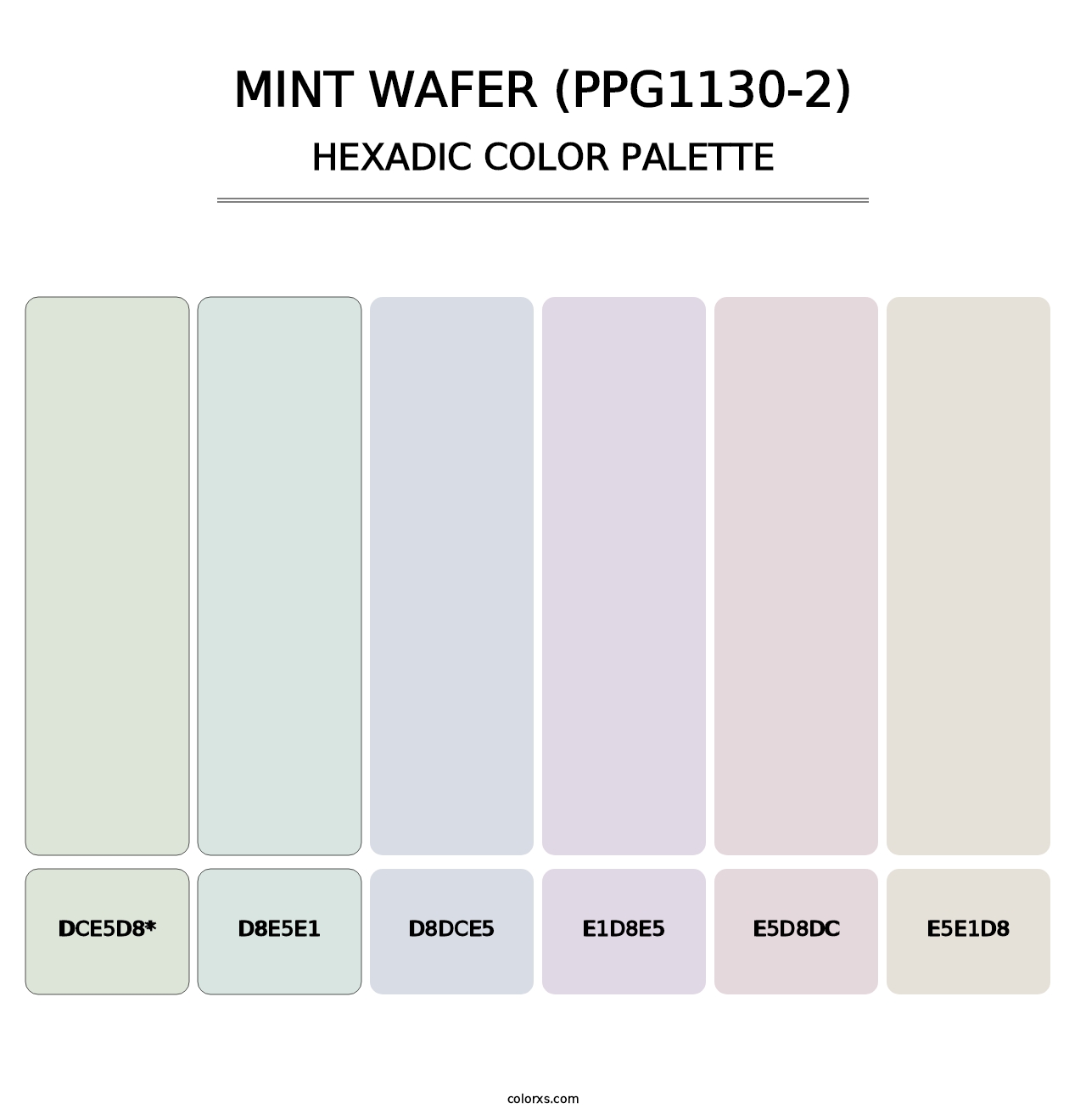 Mint Wafer (PPG1130-2) - Hexadic Color Palette
