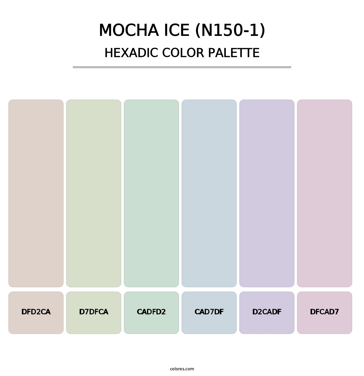 Mocha Ice (N150-1) - Hexadic Color Palette