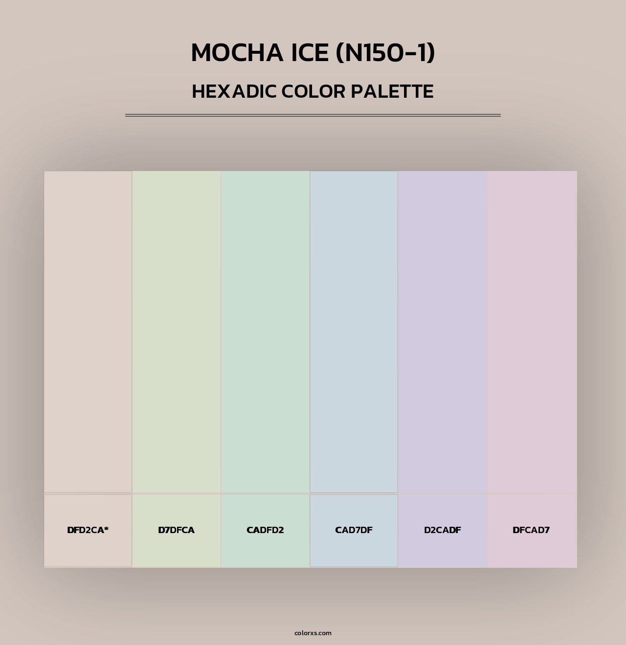 Mocha Ice (N150-1) - Hexadic Color Palette