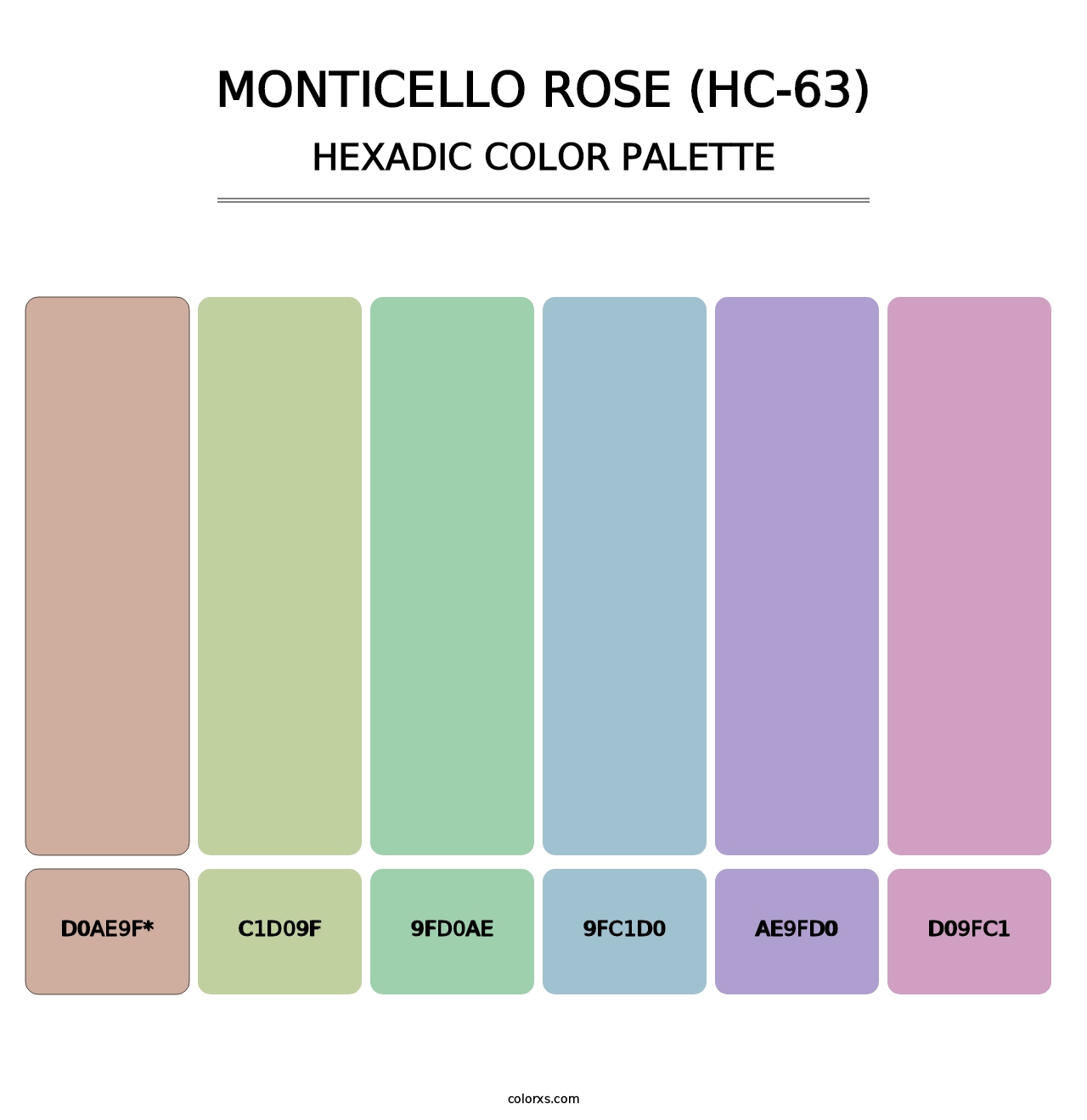 Monticello Rose (HC-63) - Hexadic Color Palette