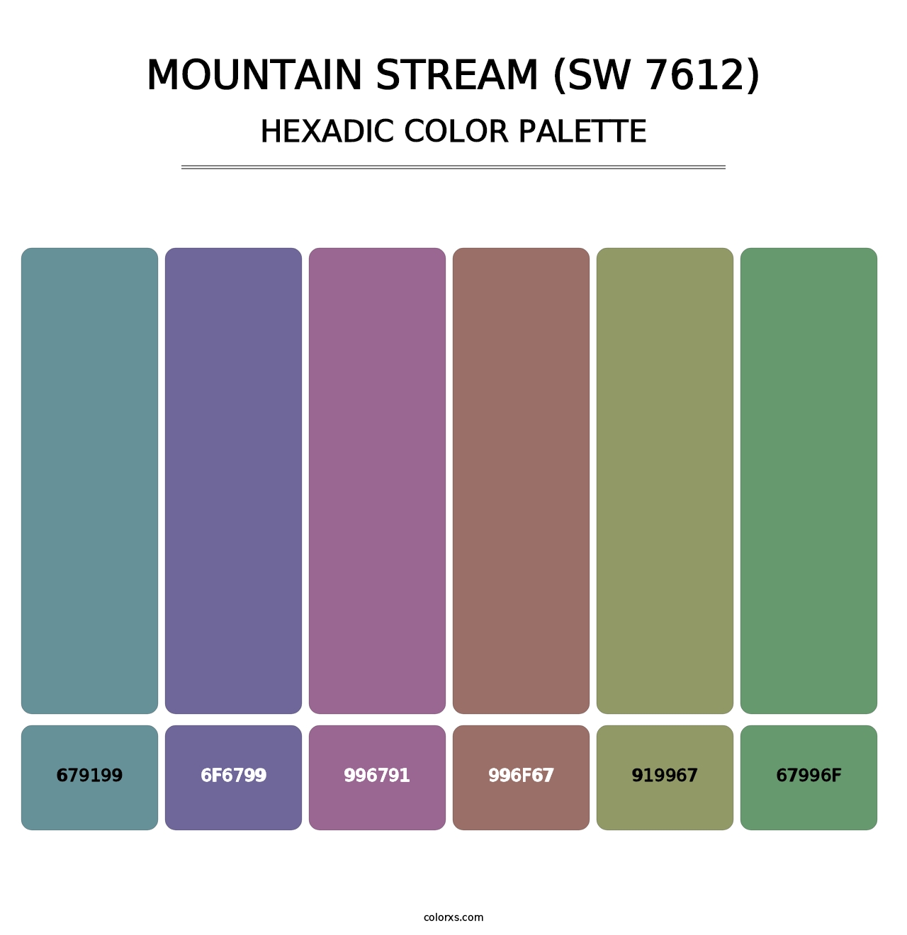 Mountain Stream (SW 7612) - Hexadic Color Palette