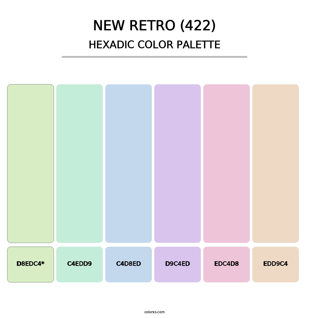 New Retro (422) - Hexadic Color Palette