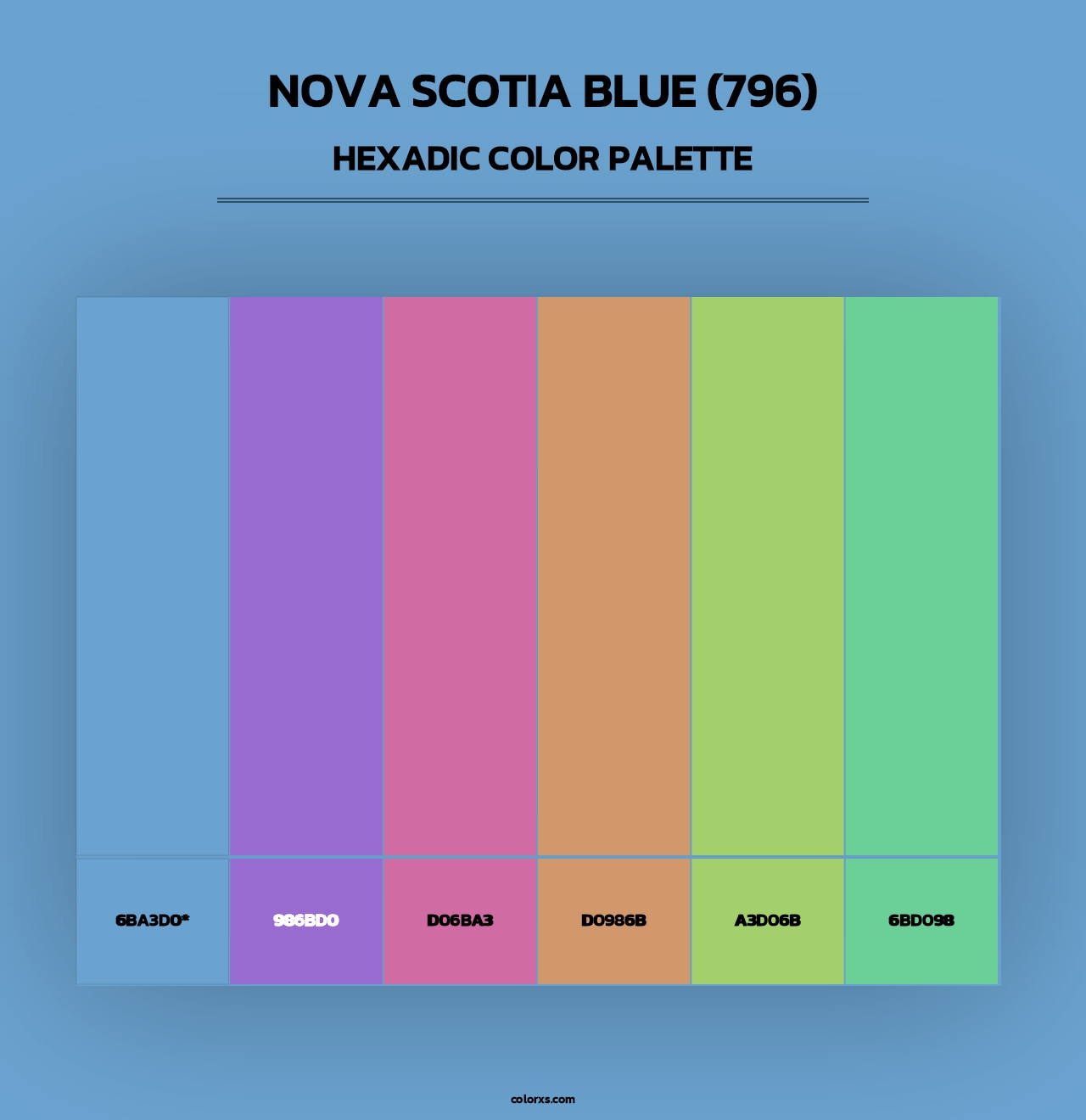 Nova Scotia Blue (796) - Hexadic Color Palette