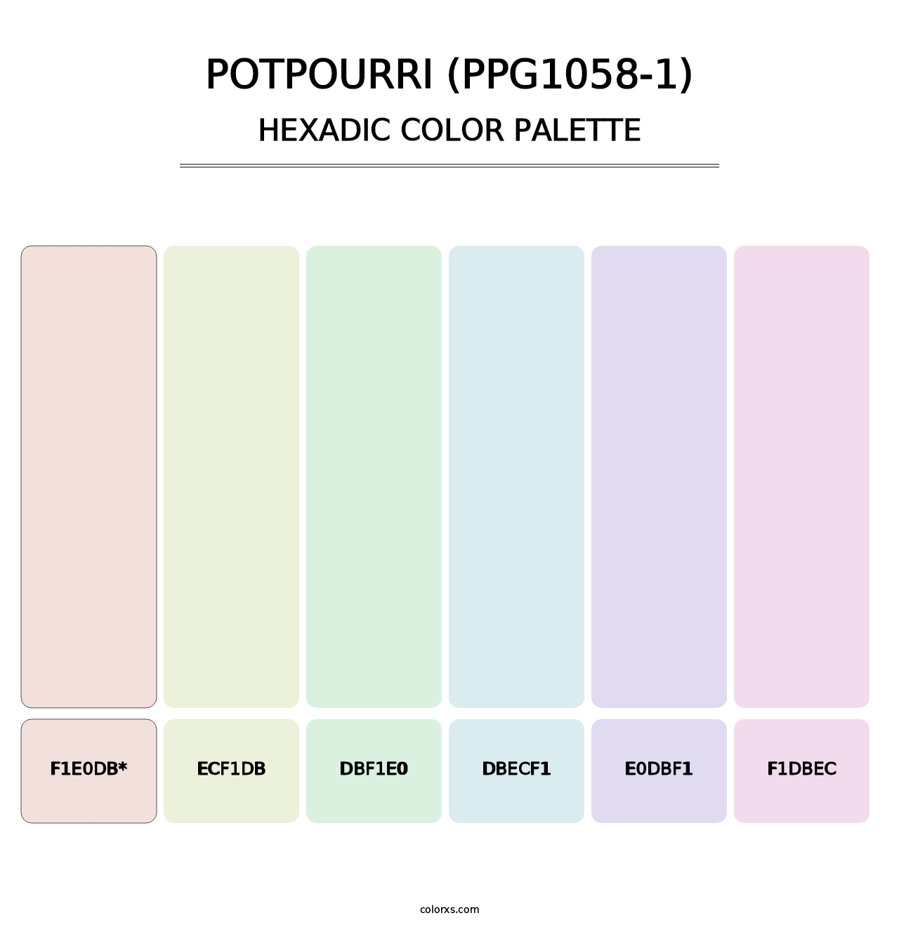 Potpourri (PPG1058-1) - Hexadic Color Palette