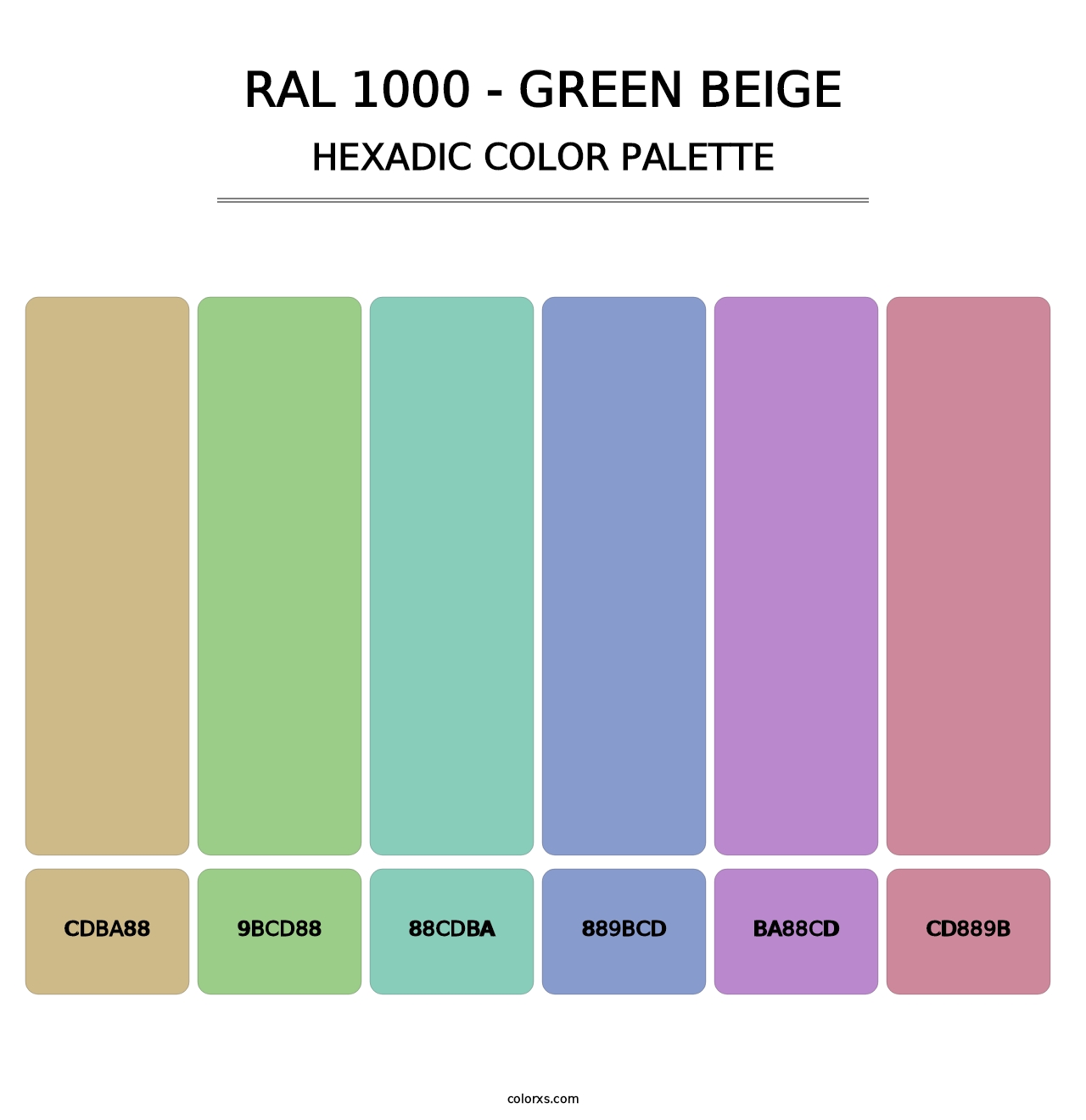 RAL 1000 - Green Beige - Hexadic Color Palette