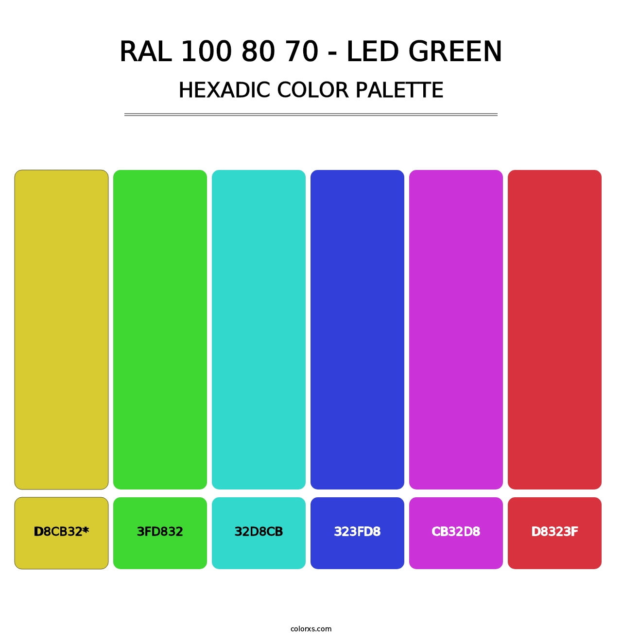 RAL 100 80 70 - LED Green - Hexadic Color Palette