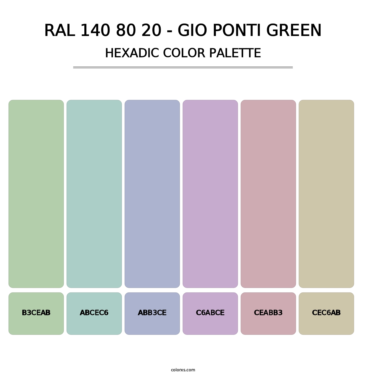 RAL 140 80 20 - Gio Ponti Green - Hexadic Color Palette