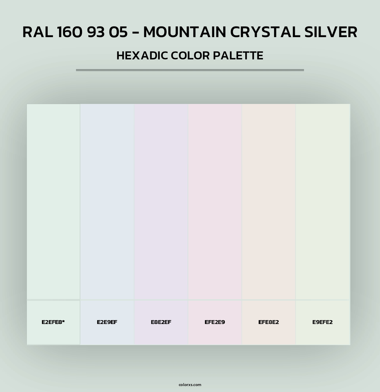 RAL 160 93 05 - Mountain Crystal Silver - Hexadic Color Palette