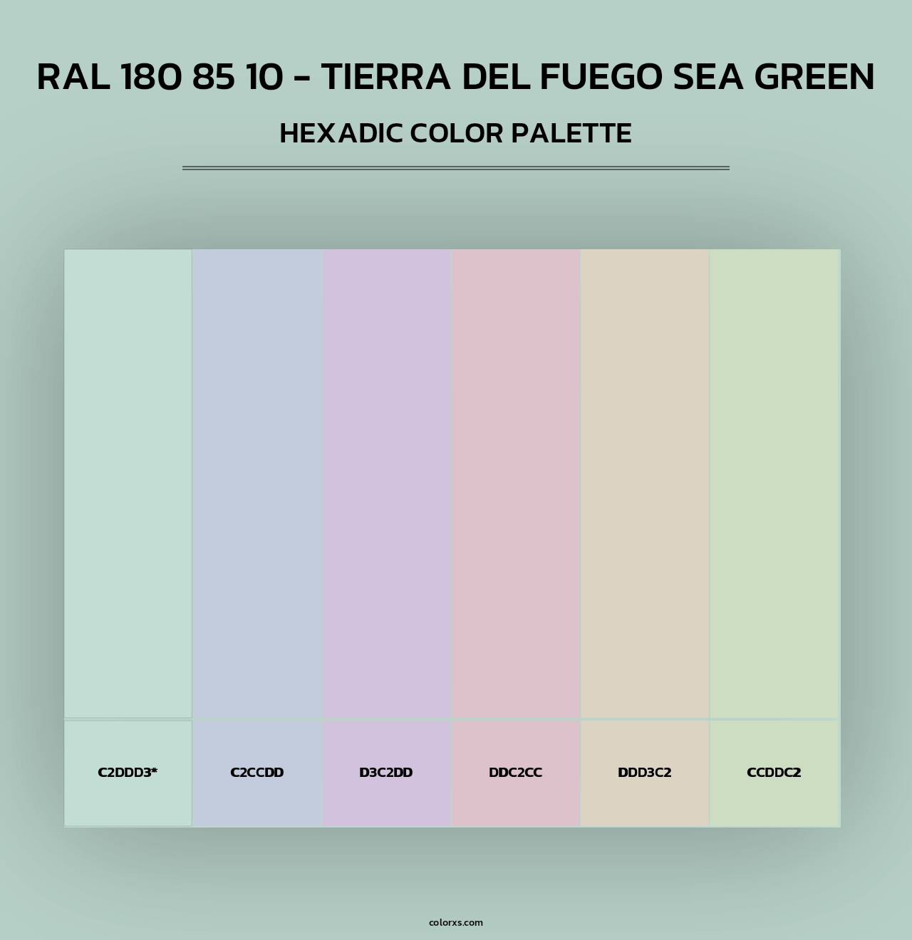 RAL 180 85 10 - Tierra Del Fuego Sea Green - Hexadic Color Palette