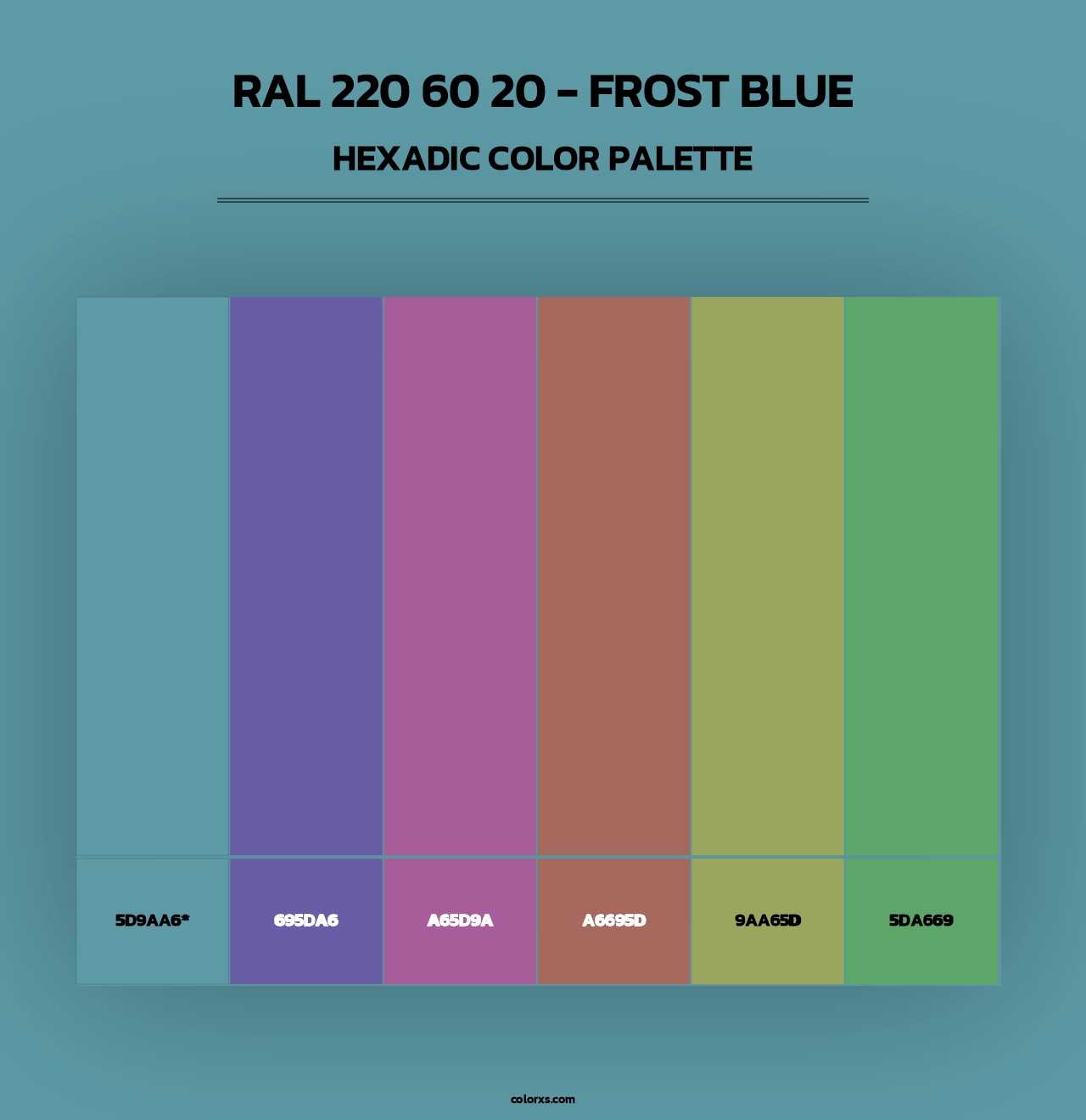 RAL 220 60 20 - Frost Blue - Hexadic Color Palette