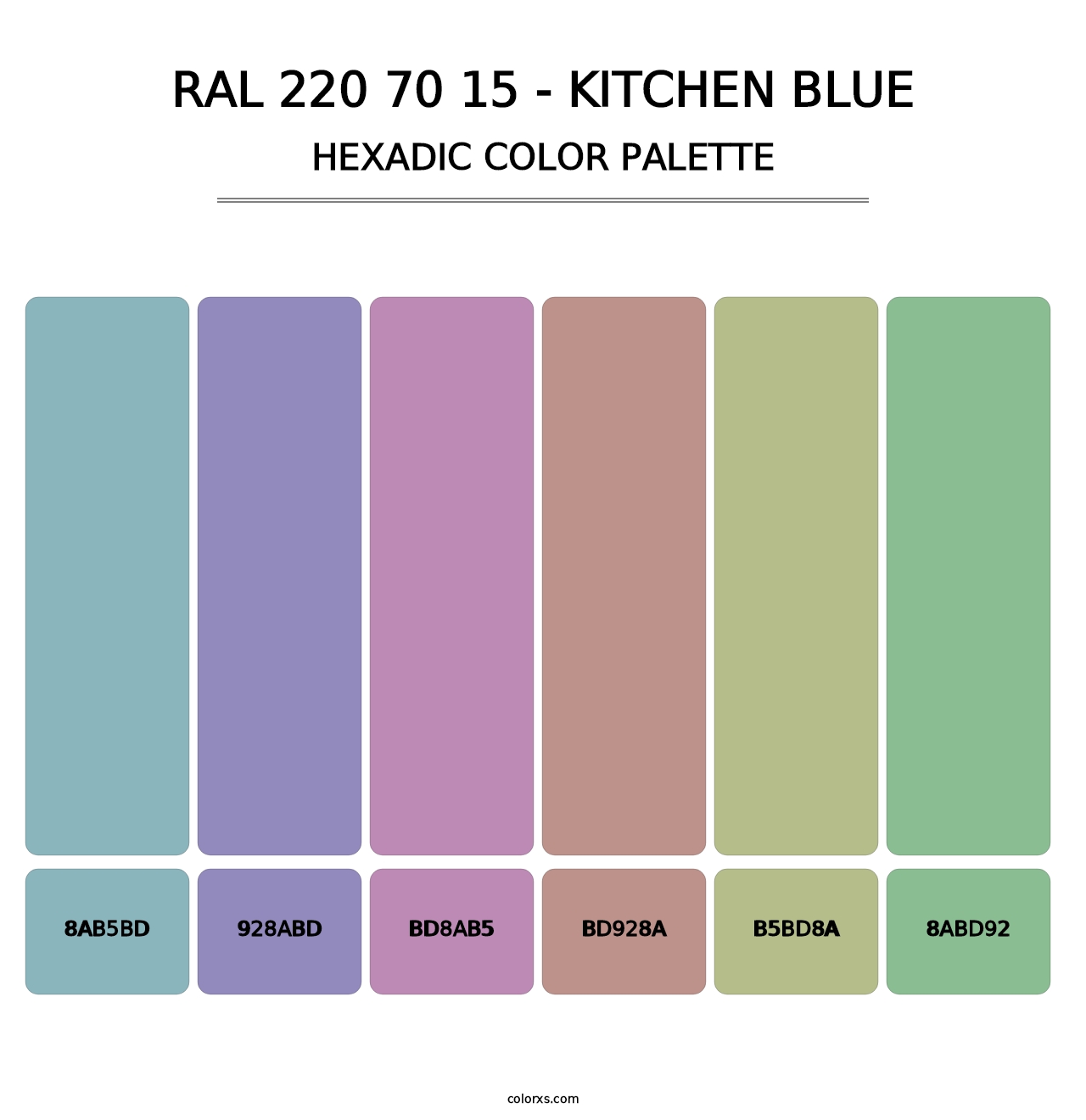 RAL 220 70 15 - Kitchen Blue - Hexadic Color Palette