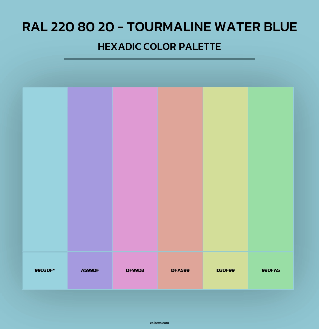 RAL 220 80 20 - Tourmaline Water Blue - Hexadic Color Palette