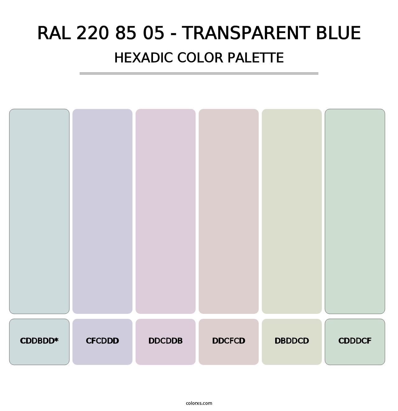 RAL 220 85 05 - Transparent Blue - Hexadic Color Palette