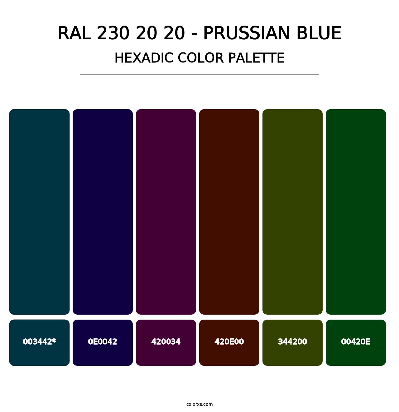 RAL 230 20 20 - Prussian Blue - Hexadic Color Palette