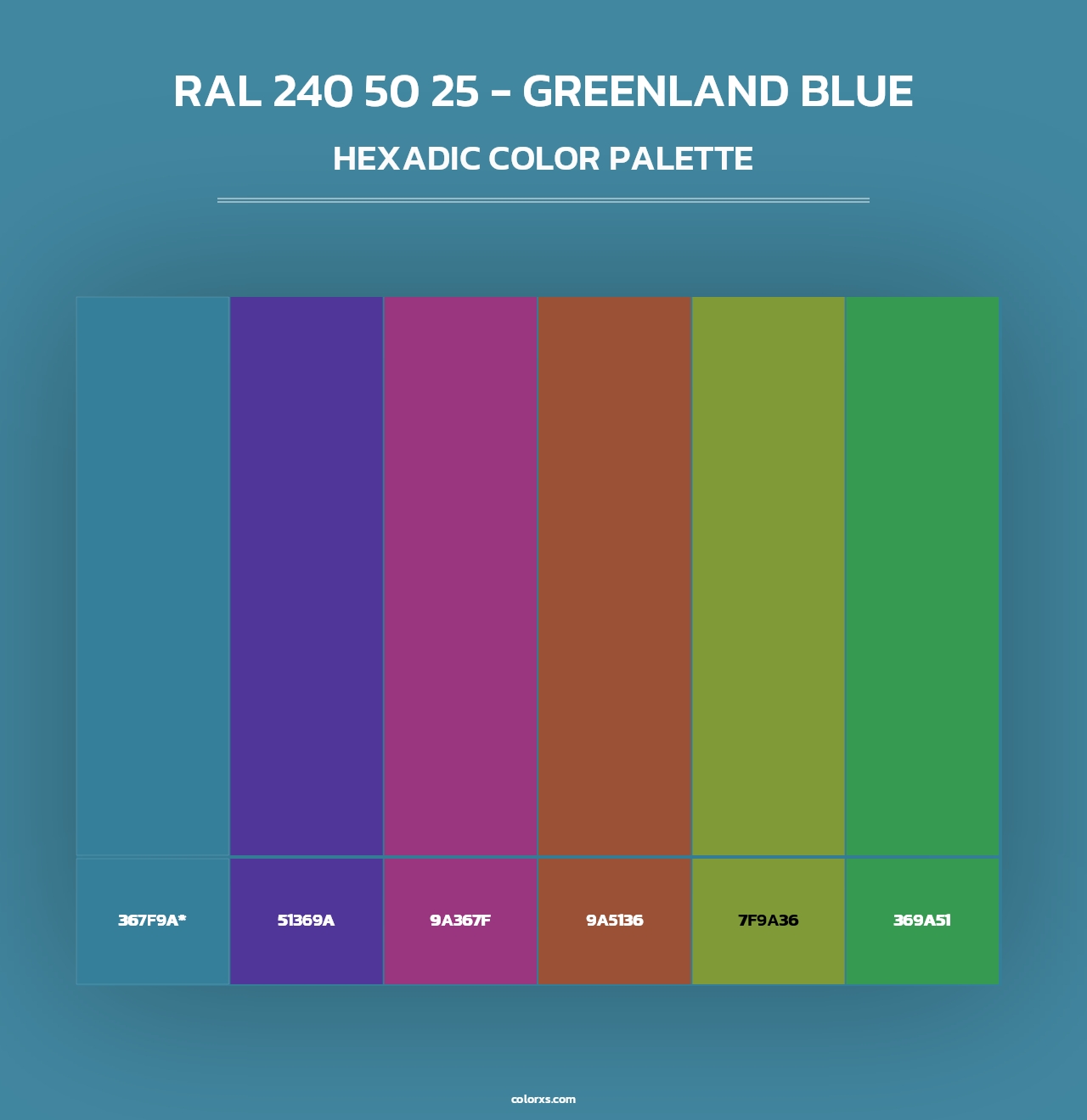 RAL 240 50 25 - Greenland Blue - Hexadic Color Palette