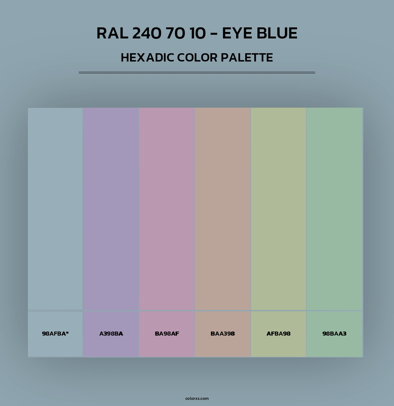 RAL 240 70 10 - Eye Blue - Hexadic Color Palette