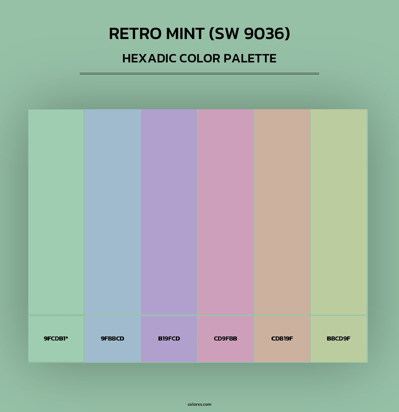 Retro Mint (SW 9036) - Hexadic Color Palette