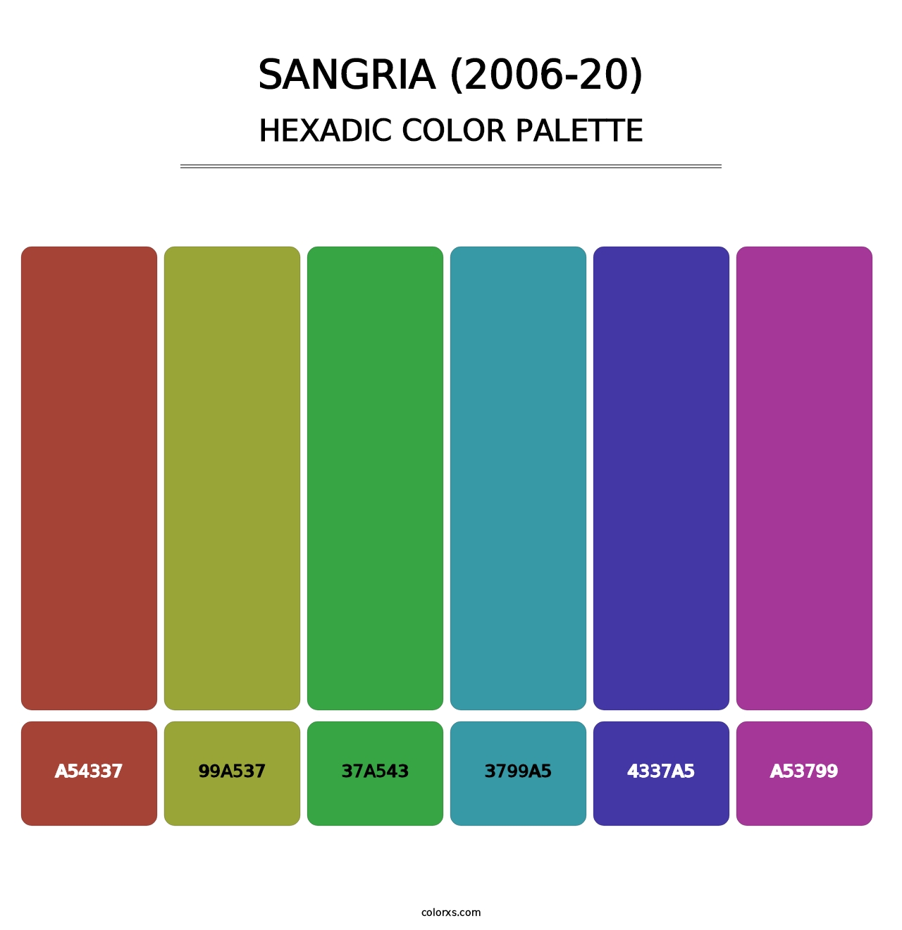 Sangria (2006-20) - Hexadic Color Palette