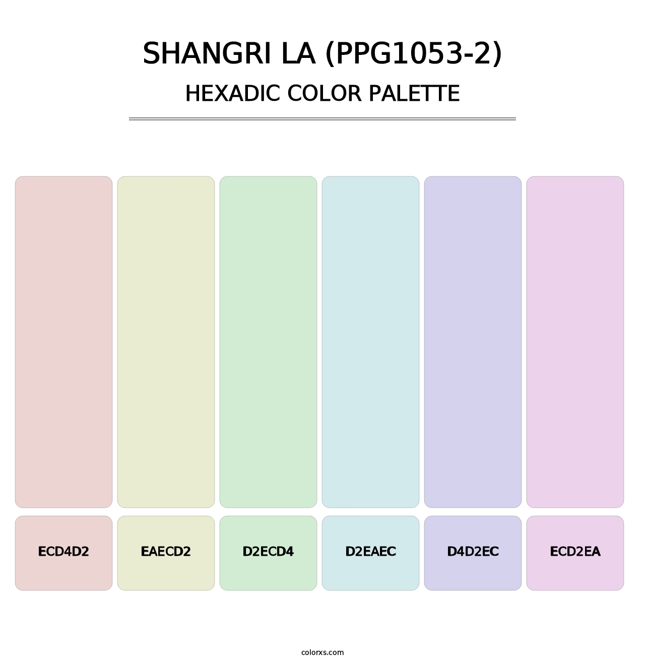 Shangri La (PPG1053-2) - Hexadic Color Palette
