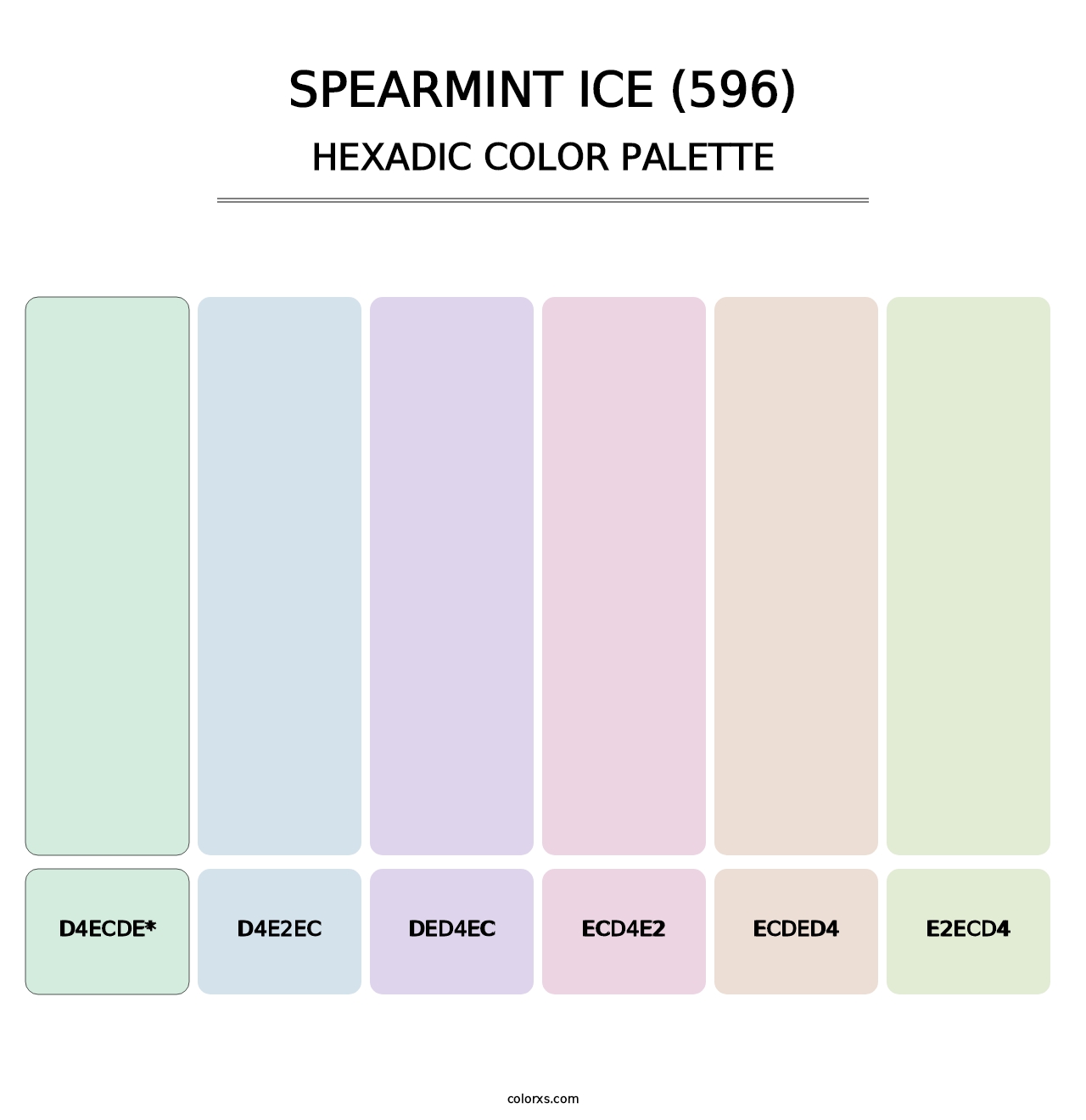 Spearmint Ice (596) - Hexadic Color Palette