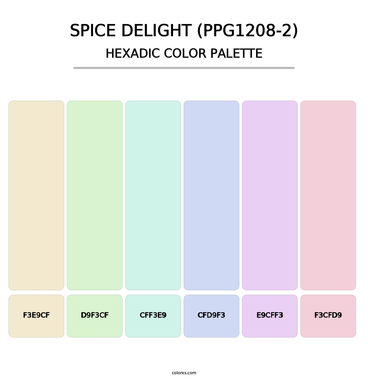 Spice Delight (PPG1208-2) - Hexadic Color Palette