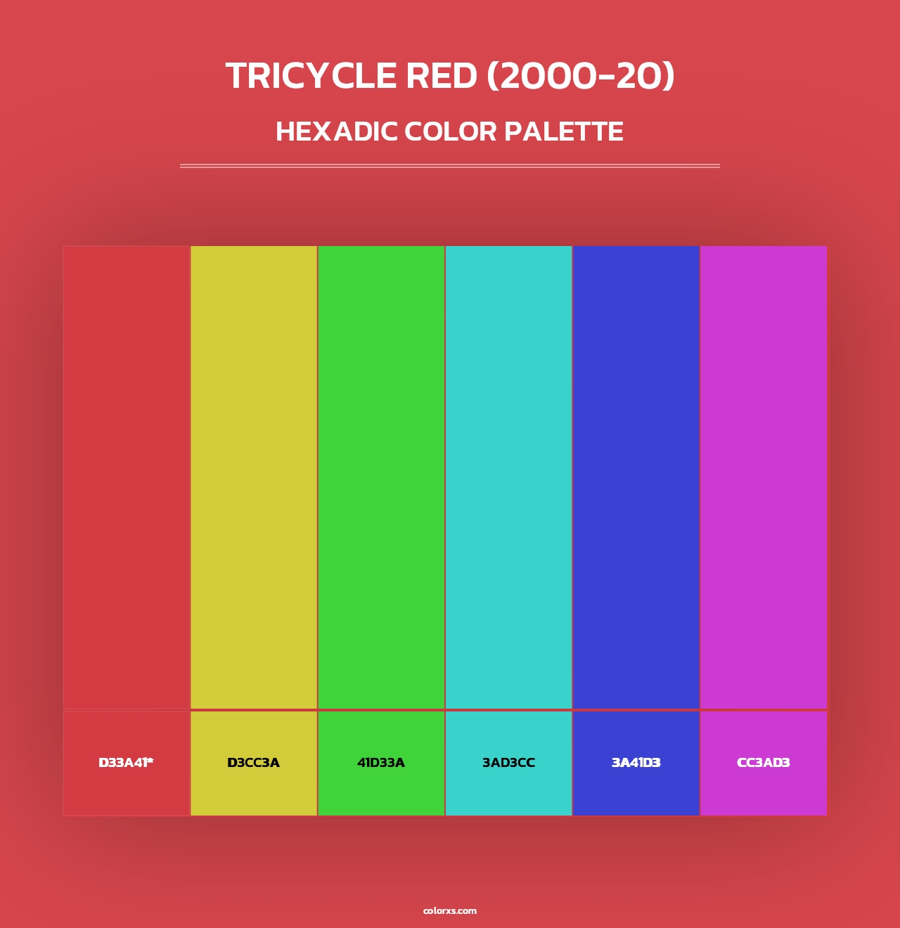 Tricycle Red (2000-20) - Hexadic Color Palette