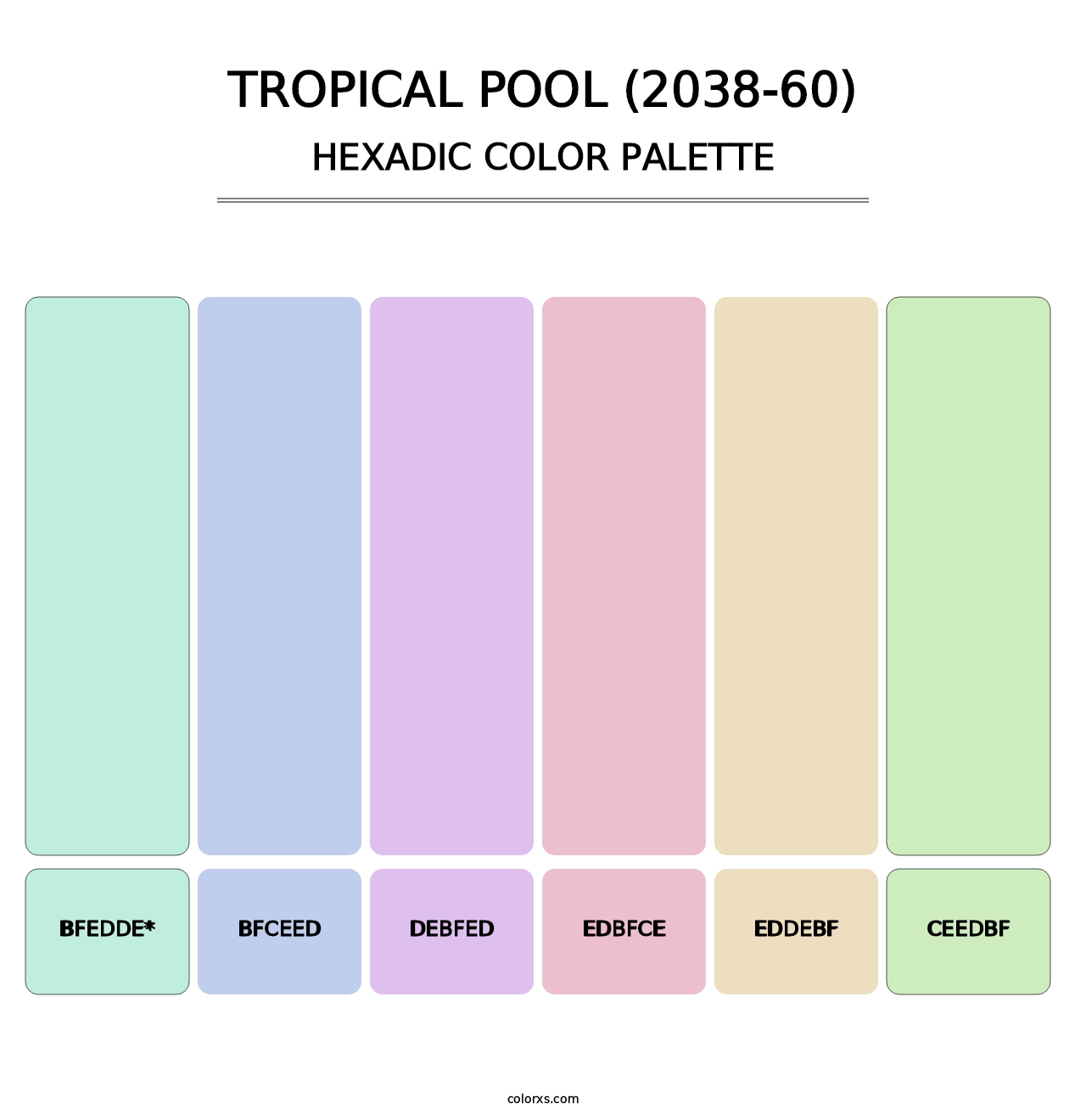 Tropical Pool (2038-60) - Hexadic Color Palette