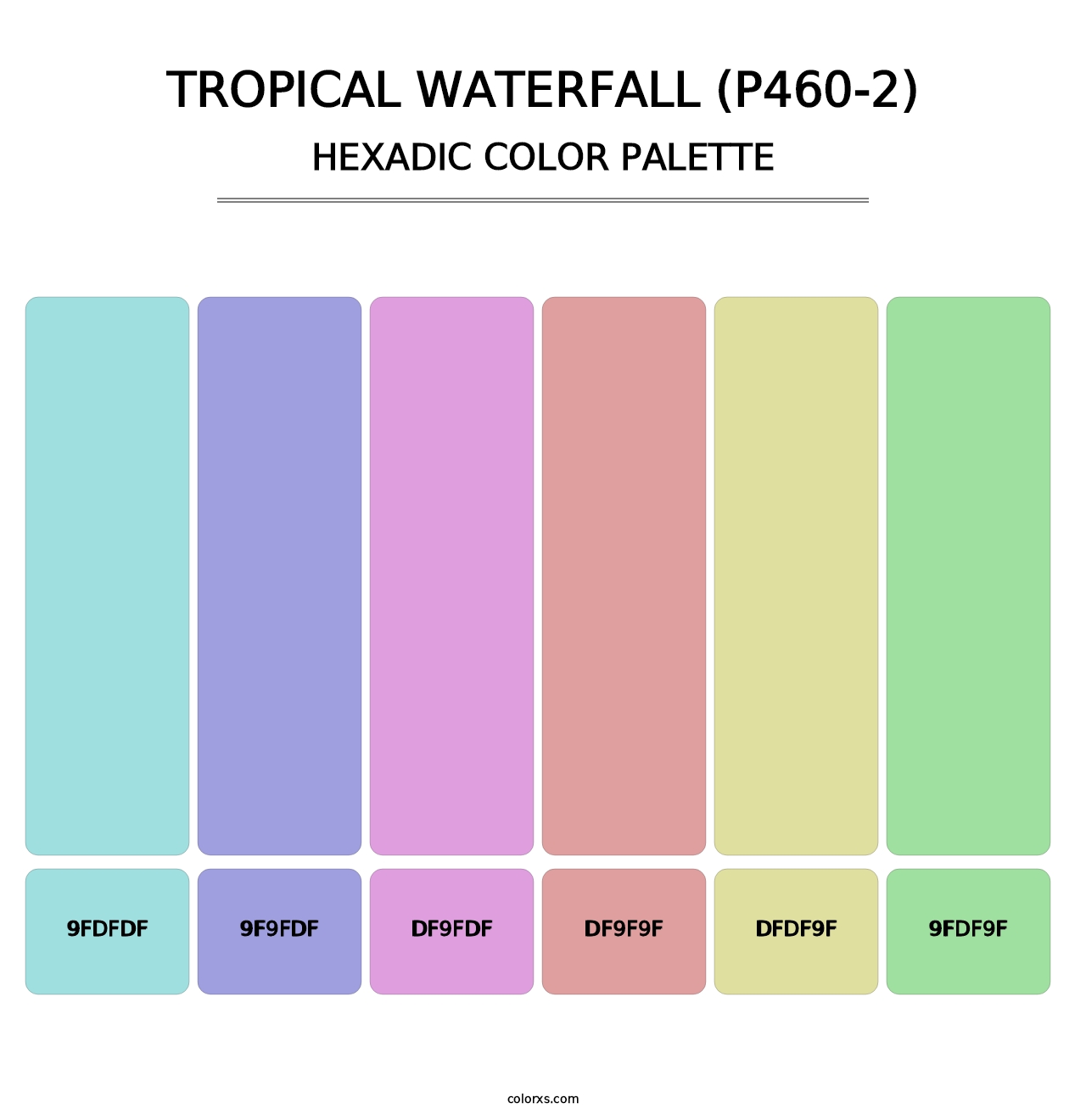 Tropical Waterfall (P460-2) - Hexadic Color Palette