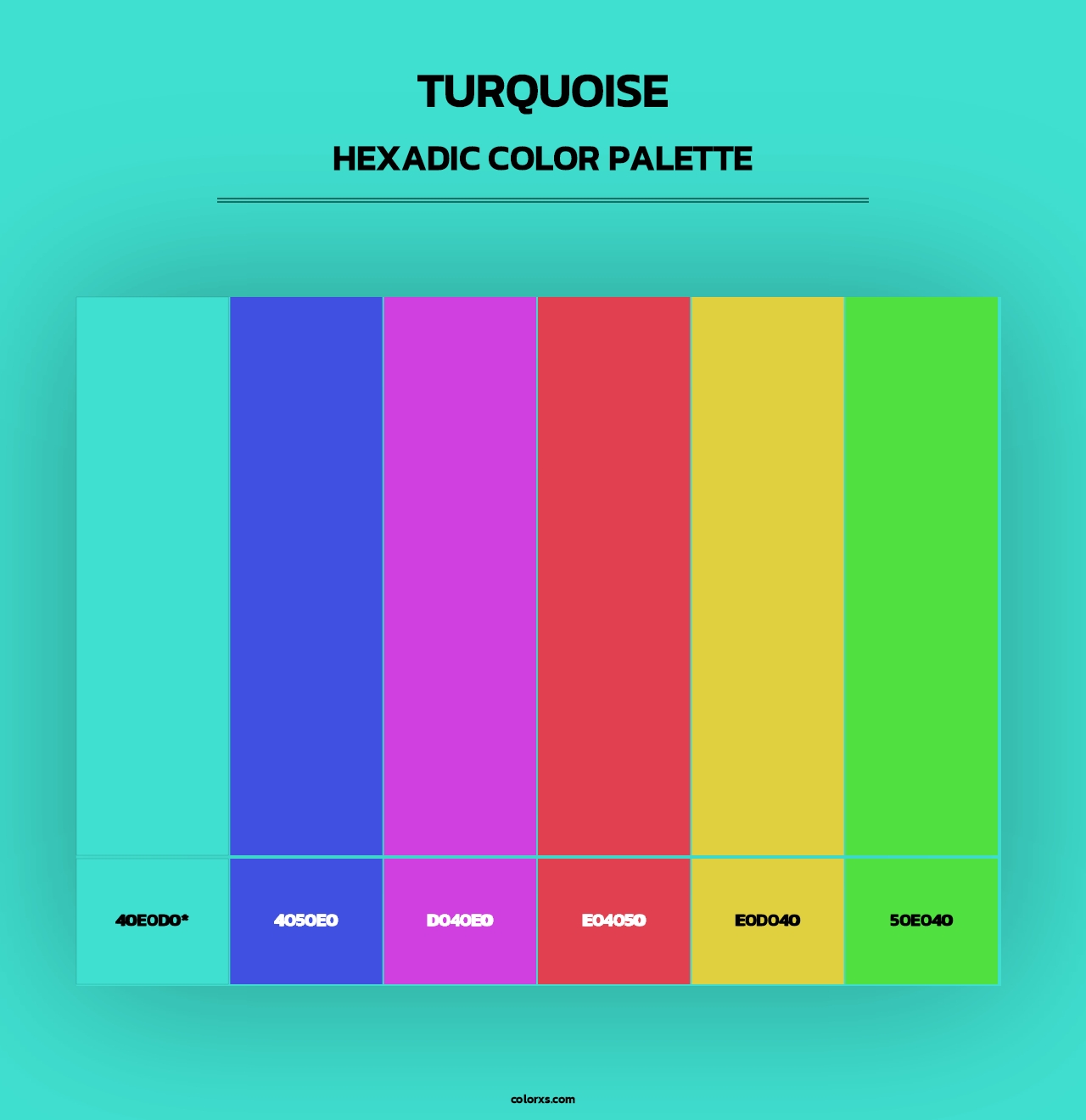 Turquoise - Hexadic Color Palette