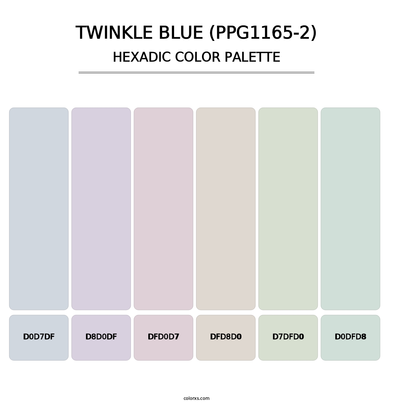 Twinkle Blue (PPG1165-2) - Hexadic Color Palette