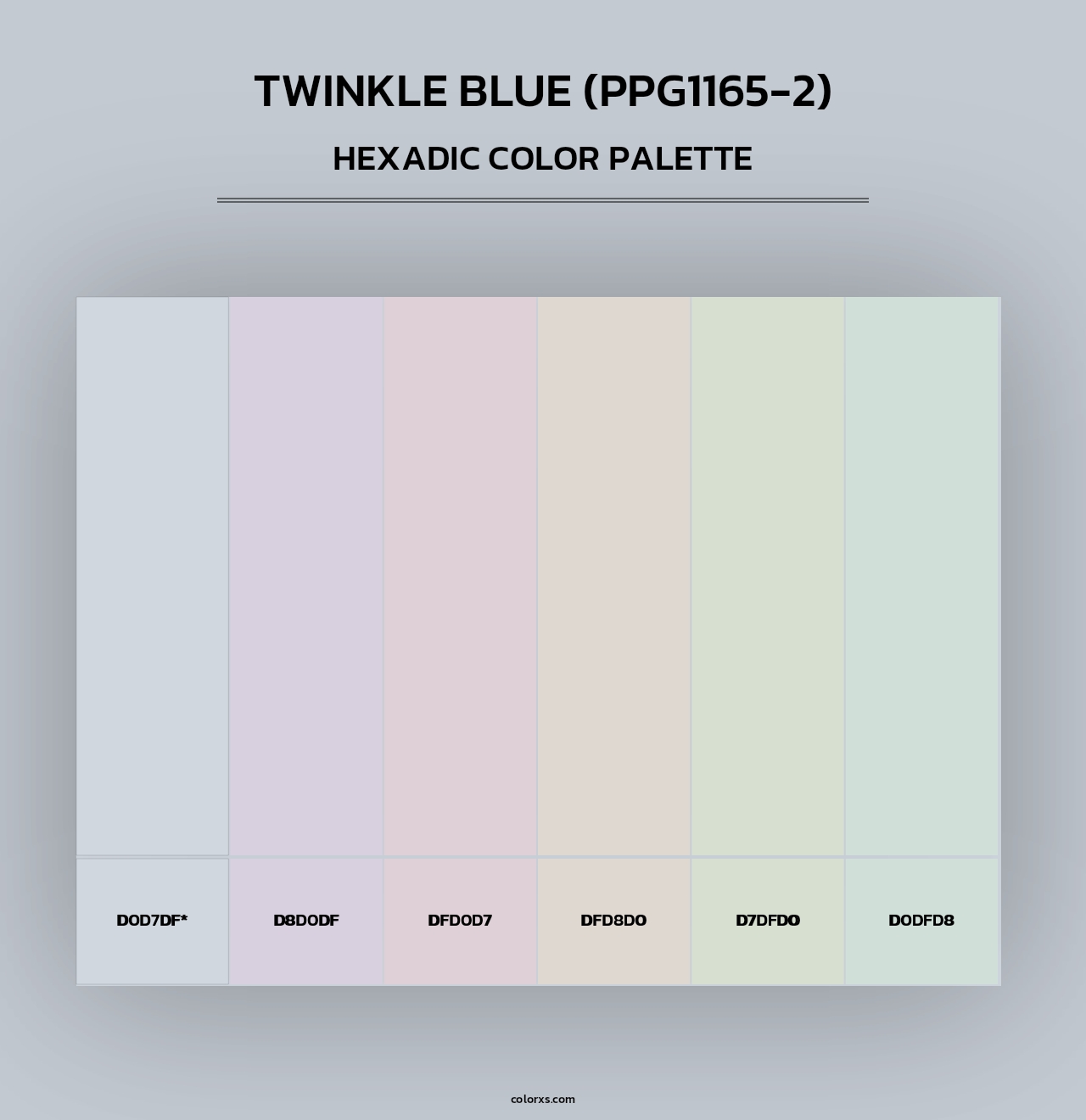 Twinkle Blue (PPG1165-2) - Hexadic Color Palette