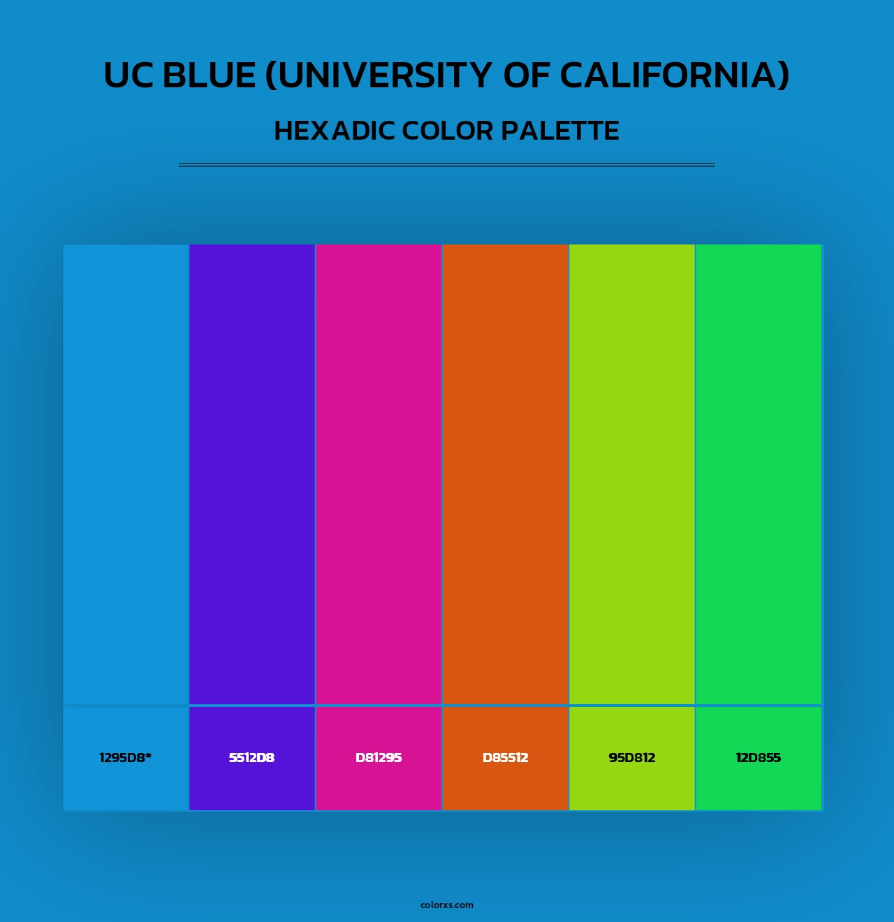 UC Blue (University of California) - Hexadic Color Palette
