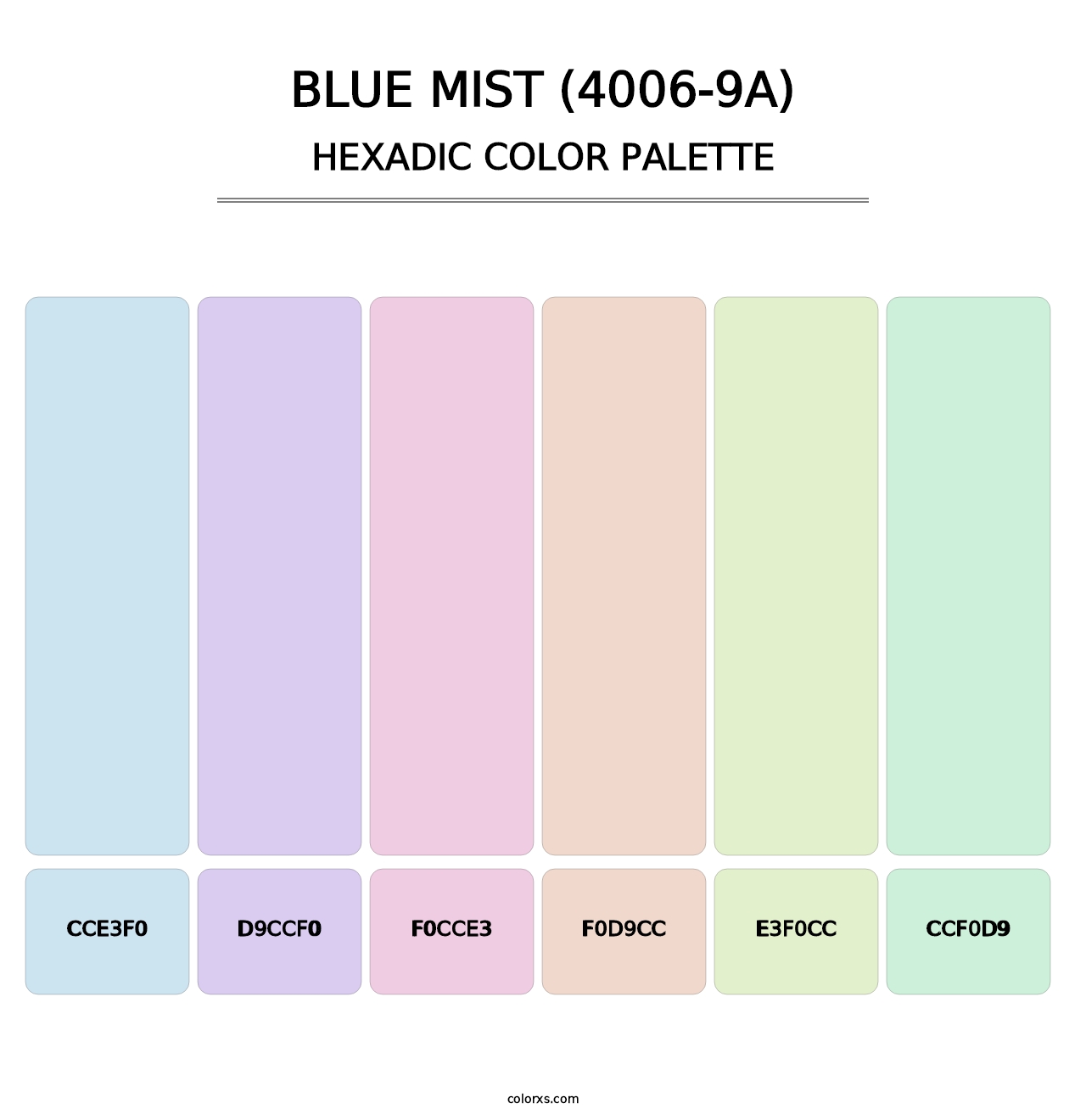 Blue Mist (4006-9A) - Hexadic Color Palette