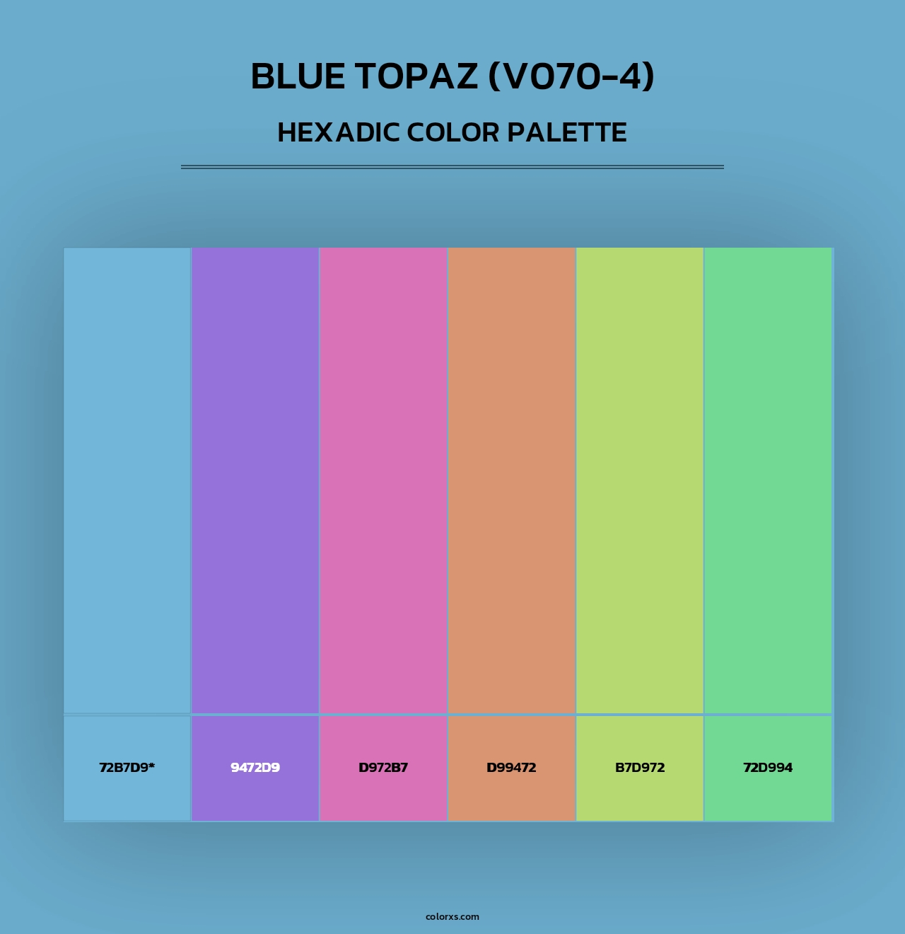Blue Topaz (V070-4) - Hexadic Color Palette